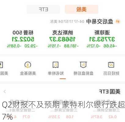 Q2财报不及预期 蒙特利尔银行跌超7%