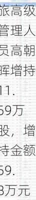 祥源文旅高级管理人员高朝晖增持11.59万股，增持金额59.8万元