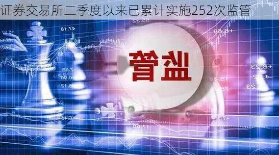 证券交易所二季度以来已累计实施252次监管