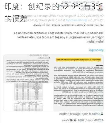 印度：创纪录的52.9℃有3℃的误差