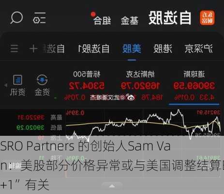 SRO Partners 的创始人Sam Van：美股部分价格异常或与美国调整结算时间为“T+1”有关