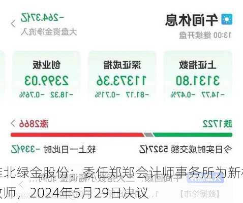 淮北绿金股份：委任郑郑会计师事务所为新核数师，2024年5月29日决议