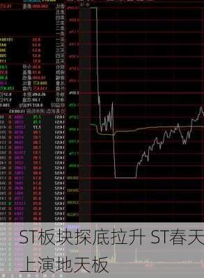 ST板块探底拉升 ST春天上演地天板