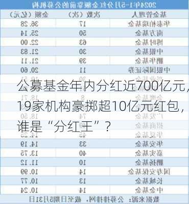 公募基金年内分红近700亿元，19家机构豪掷超10亿元红包，谁是“分红王”？