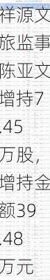 祥源文旅监事陈亚文增持7.45万股，增持金额39.48万元