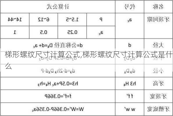 梯形螺纹尺寸计算公式,梯形螺纹尺寸计算公式是什么