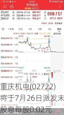 重庆机电(02722)将于7月26日派发末期股息每股0.02元