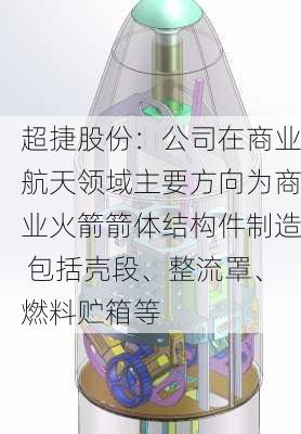 超捷股份：公司在商业航天领域主要方向为商业火箭箭体结构件制造 包括壳段、整流罩、燃料贮箱等