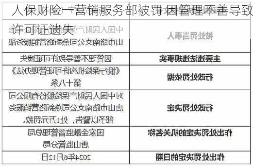 人保财险一营销服务部被罚 因管理不善导致许可证遗失