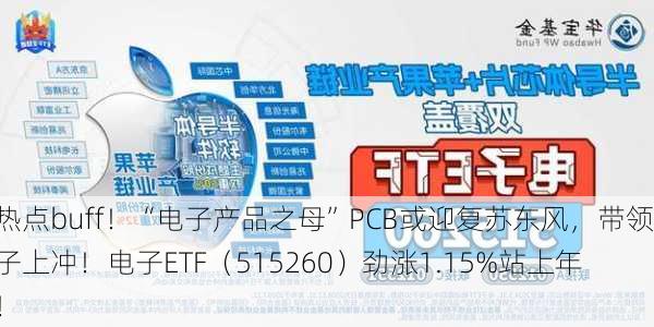 新热点buff！“电子产品之母”PCB或迎复苏东风，带领电子上冲！电子ETF（515260）劲涨1.15%站上年线！