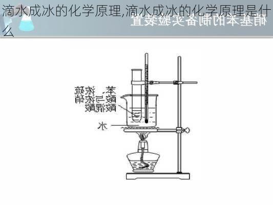 滴水成冰的化学原理,滴水成冰的化学原理是什么