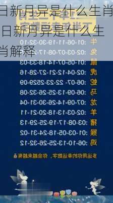 日新月异是什么生肖,日新月异是什么生肖解释