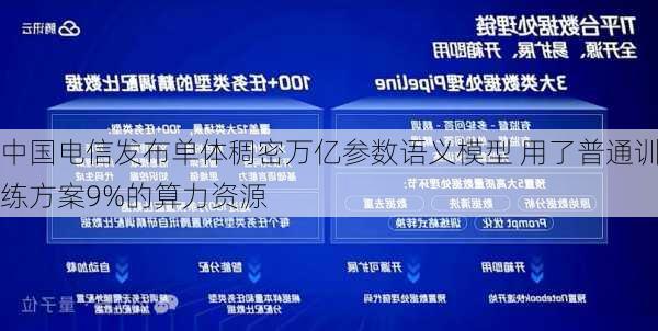 中国电信发布单体稠密万亿参数语义模型 用了普通训练方案9%的算力资源