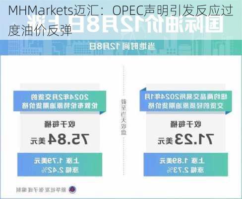 MHMarkets迈汇：OPEC声明引发反应过度油价反弹