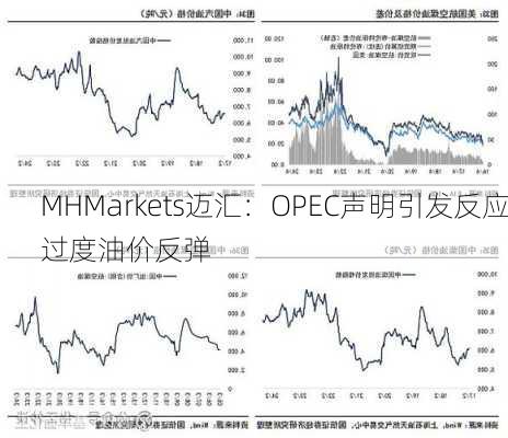 MHMarkets迈汇：OPEC声明引发反应过度油价反弹