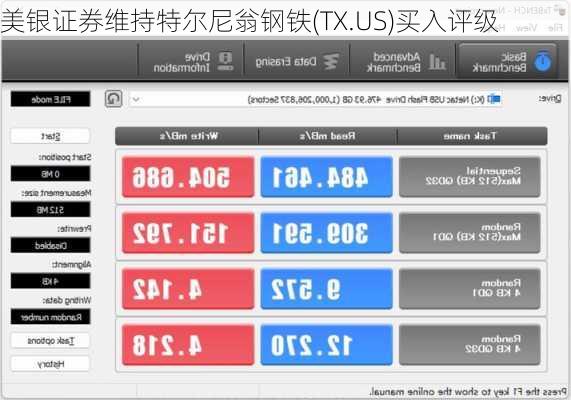 美银证券维持特尔尼翁钢铁(TX.US)买入评级