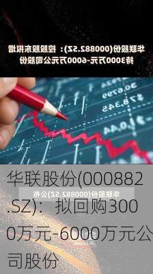 华联股份(000882.SZ)：拟回购3000万元-6000万元公司股份