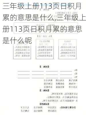 三年级上册113页日积月累的意思是什么,三年级上册113页日积月累的意思是什么呢