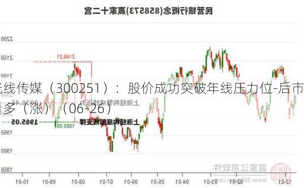 光线传媒（300251）：股价成功突破年线压力位-后市看多（涨）（06-26）