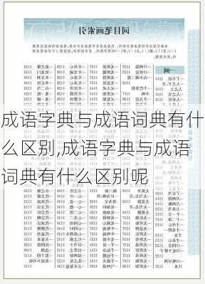 成语字典与成语词典有什么区别,成语字典与成语词典有什么区别呢