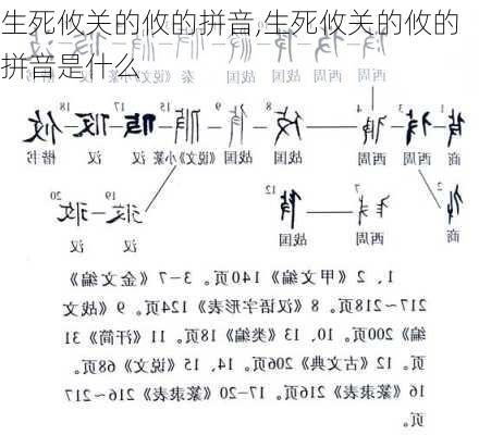 生死攸关的攸的拼音,生死攸关的攸的拼音是什么