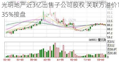 光明地产近3亿出售子公司股权 关联方溢价135%接盘