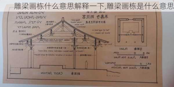 雕梁画栋什么意思解释一下,雕梁画栋是什么意思