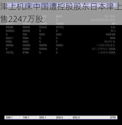 津上机床中国遭控股股东日本津上出售2247万股