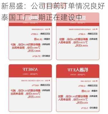 新易盛：公司目前订单情况良好 泰国工厂二期正在建设中