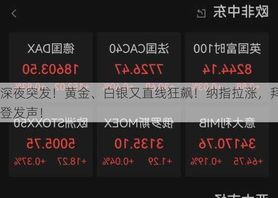 深夜突发！黄金、白银又直线狂飙！纳指拉涨，拜登发声！