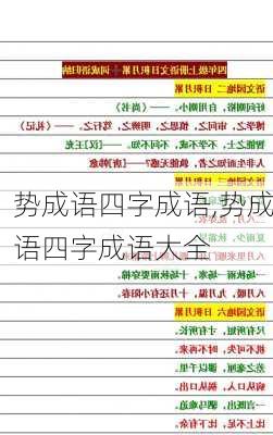 势成语四字成语,势成语四字成语大全