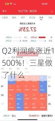 Q2利润疯涨近1500%！三星做了什么