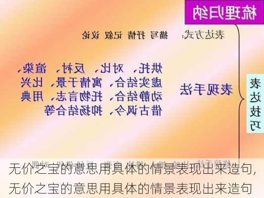 无价之宝的意思用具体的情景表现出来造句,无价之宝的意思用具体的情景表现出来造句