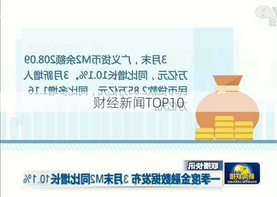 财经新闻TOP10