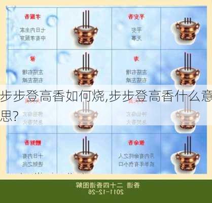 步步登高香如何烧,步步登高香什么意思?