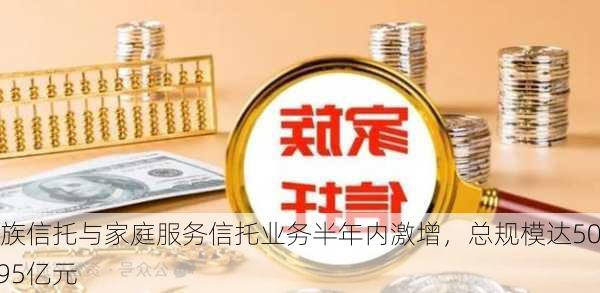 家族信托与家庭服务信托业务半年内激增，总规模达503.95亿元