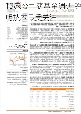 13家公司获基金调研 锐明技术最受关注