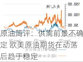 原油简评：供需前景不确定 欧美原油期货在动荡后趋于稳定