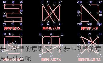 步斗踏罡的意思是什么,步斗踏罡的意思是什么呢