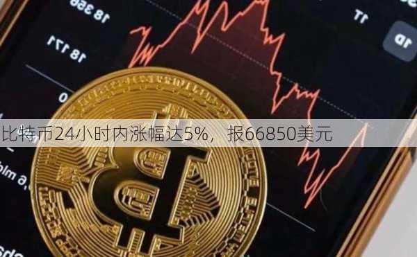 比特币24小时内涨幅达5%，报66850美元