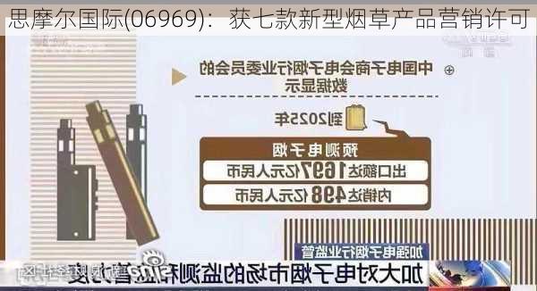 思摩尔国际(06969)：获七款新型烟草产品营销许可