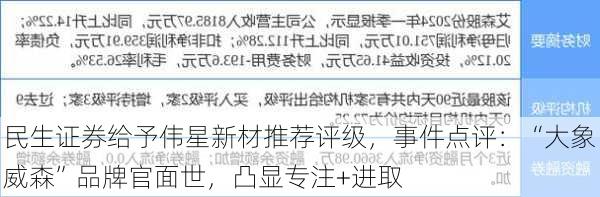 民生证券给予伟星新材推荐评级，事件点评：“大象威森”品牌官面世，凸显专注+进取