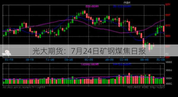 光大期货：7月24日矿钢煤焦日报