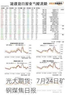 光大期货：7月24日矿钢煤焦日报