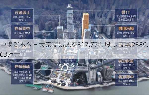 中粮资本今日大宗交易成交317.77万股 成交额2389.63万元