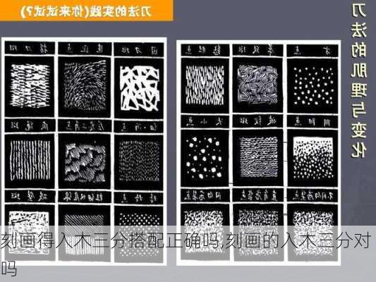 刻画得入木三分搭配正确吗,刻画的入木三分对吗