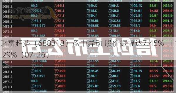 财富趋势（688318）盘中异动 股价振幅达7.45%  上涨6.29%（07-26）