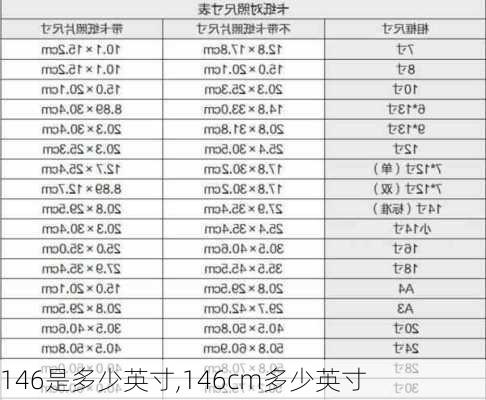 146是多少英寸,146cm多少英寸