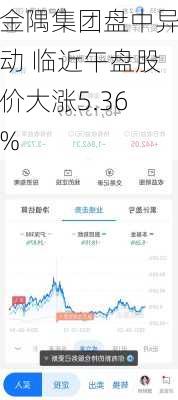 金隅集团盘中异动 临近午盘股价大涨5.36%