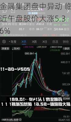 金隅集团盘中异动 临近午盘股价大涨5.36%